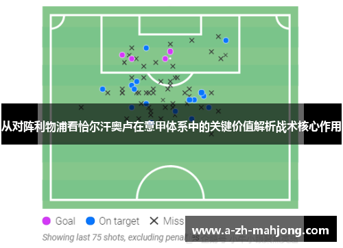 从对阵利物浦看恰尔汗奥卢在意甲体系中的关键价值解析战术核心作用