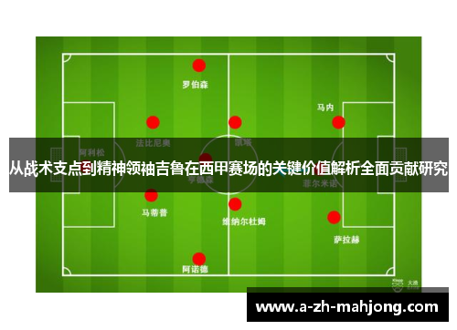 从战术支点到精神领袖吉鲁在西甲赛场的关键价值解析全面贡献研究 从战术支点到精神领袖吉鲁在西甲赛场的关键价值解析全面贡献研究